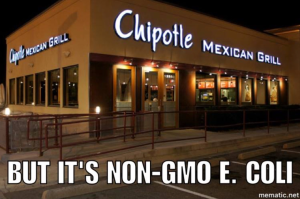 Chipotle_Non-GMO_EColi