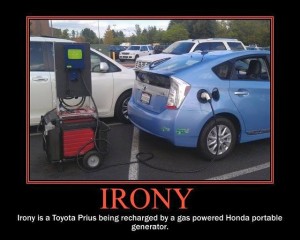 AGW_Prius_Recharge_Gas_Generator