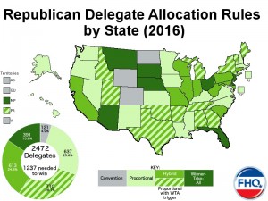 2016_GOP_Delegate_Allocation_Rules